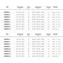Cabina Angolare Con Anta Battente Genziana BMA13301/02 8 Millimetri